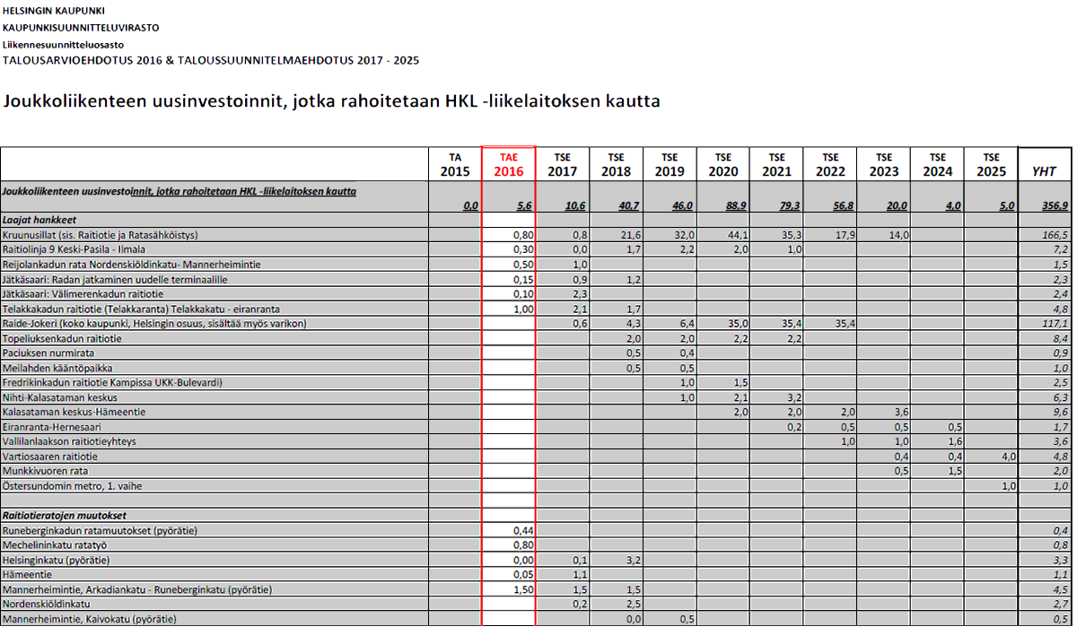 uusinvestoinnit (78K)