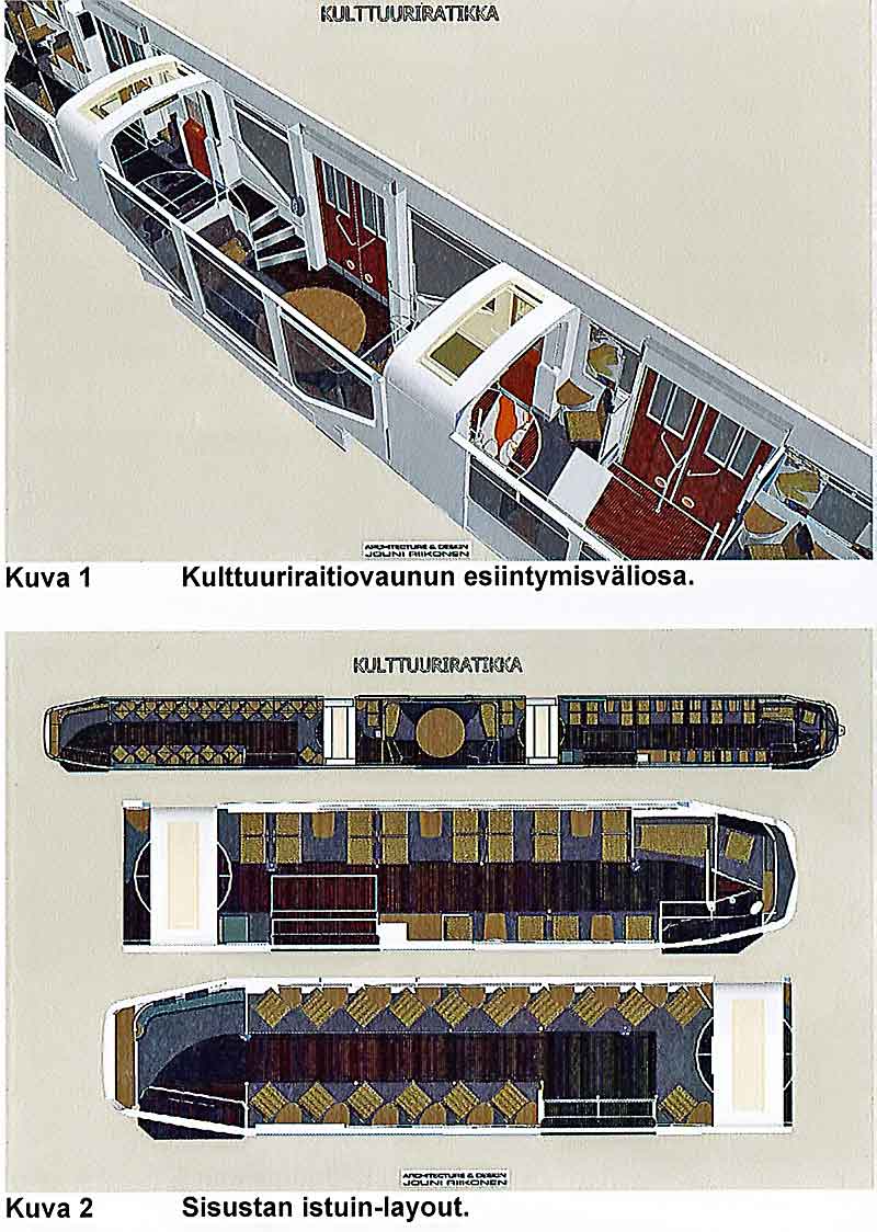 Kulttuuriratikan layout