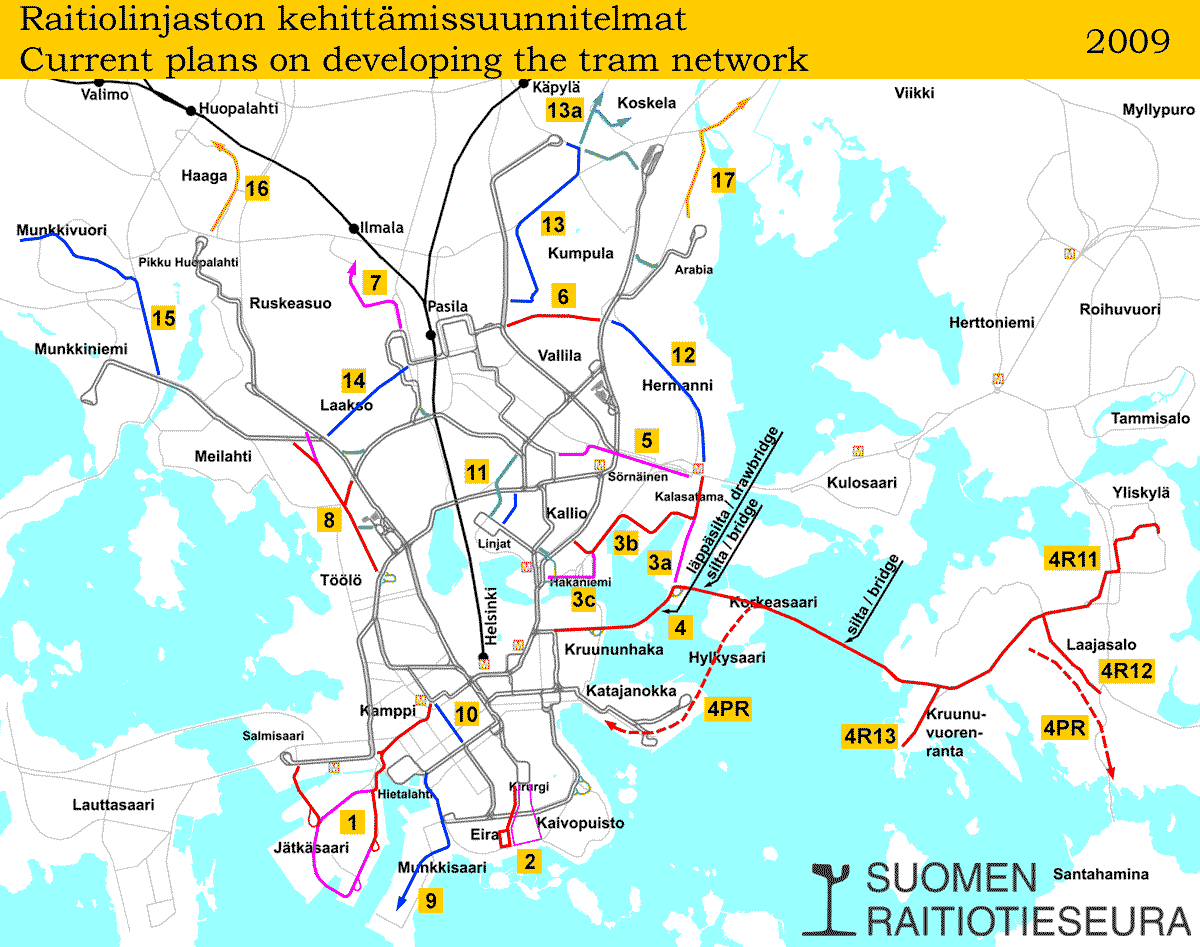 suunnitelmat 2009