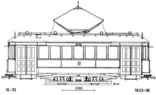 TKL 16-33