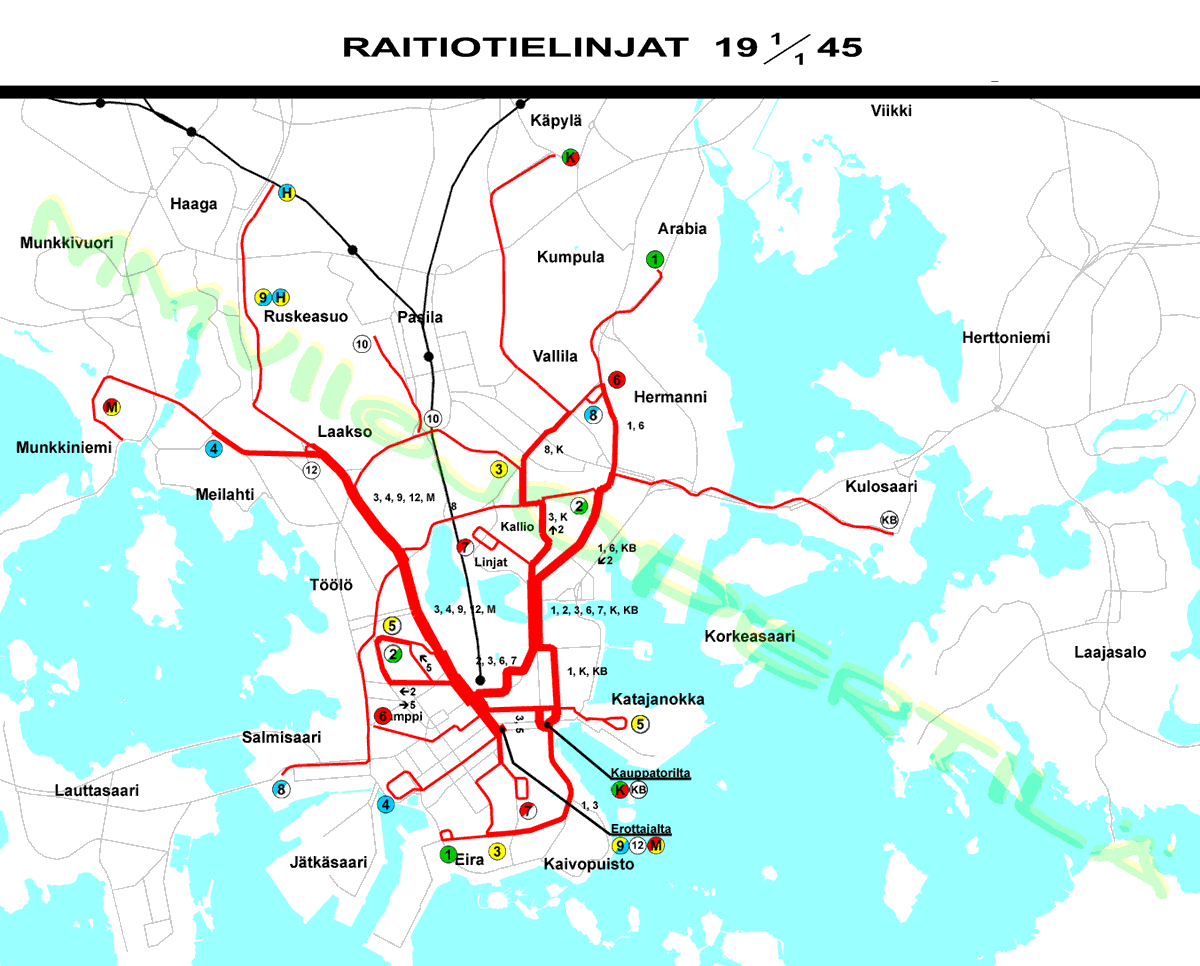 Linjat 1.1.1945