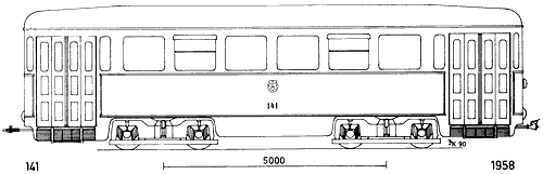 TKL 141